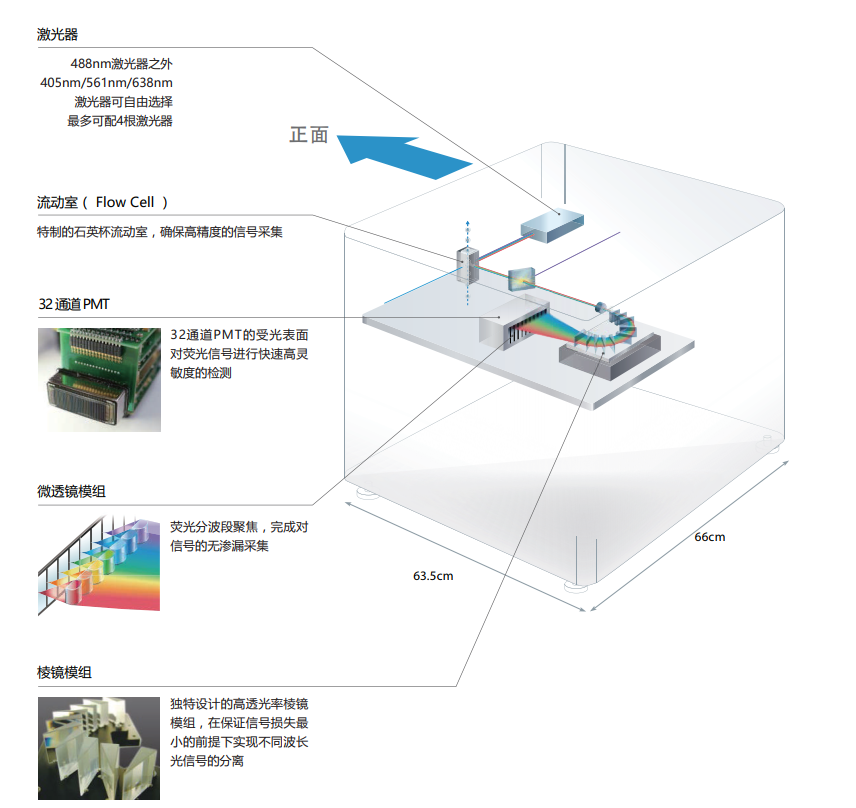 QQ截图20230317103443.png